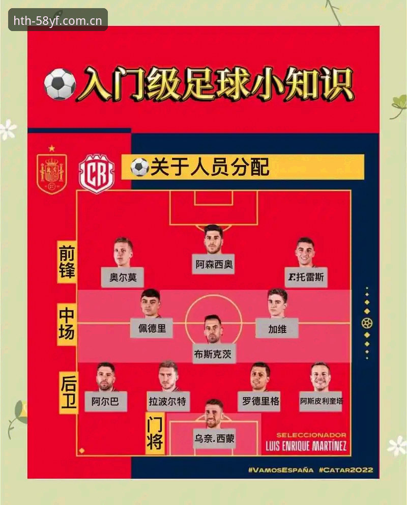HTH APP下载 2个标准看世界杯裁判新规:科里纳在迈阿密说了什么,以及我们该怎么“读”规则